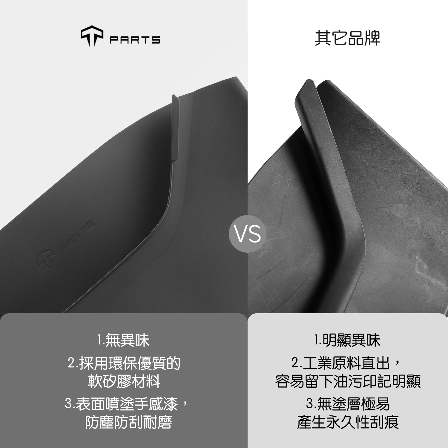 TPARTS 煥新版3/Model 3 Highland 四車門槽儲物盒