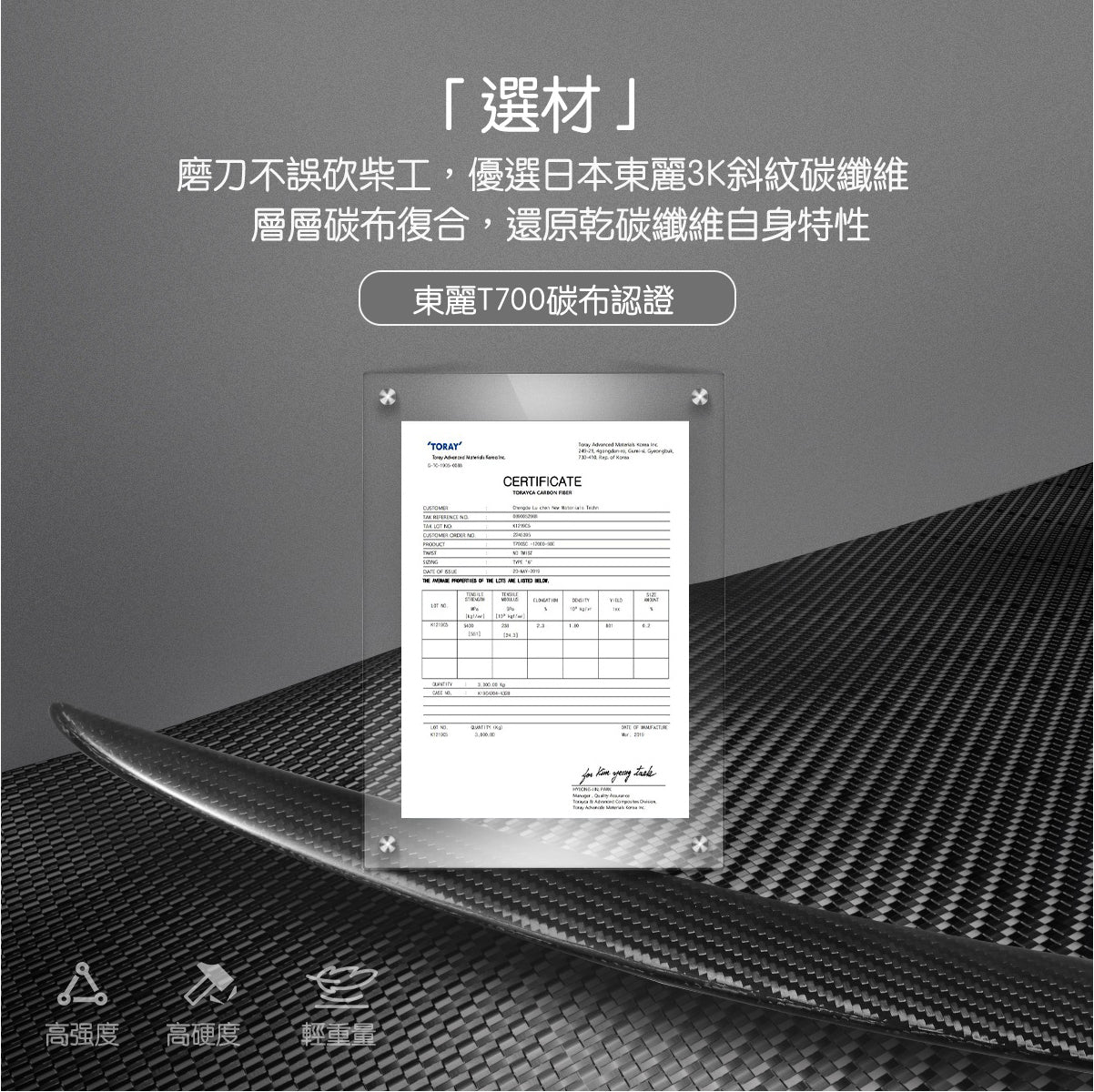 TPARTS 煥新版3 / Model 3 Highland 尾翼