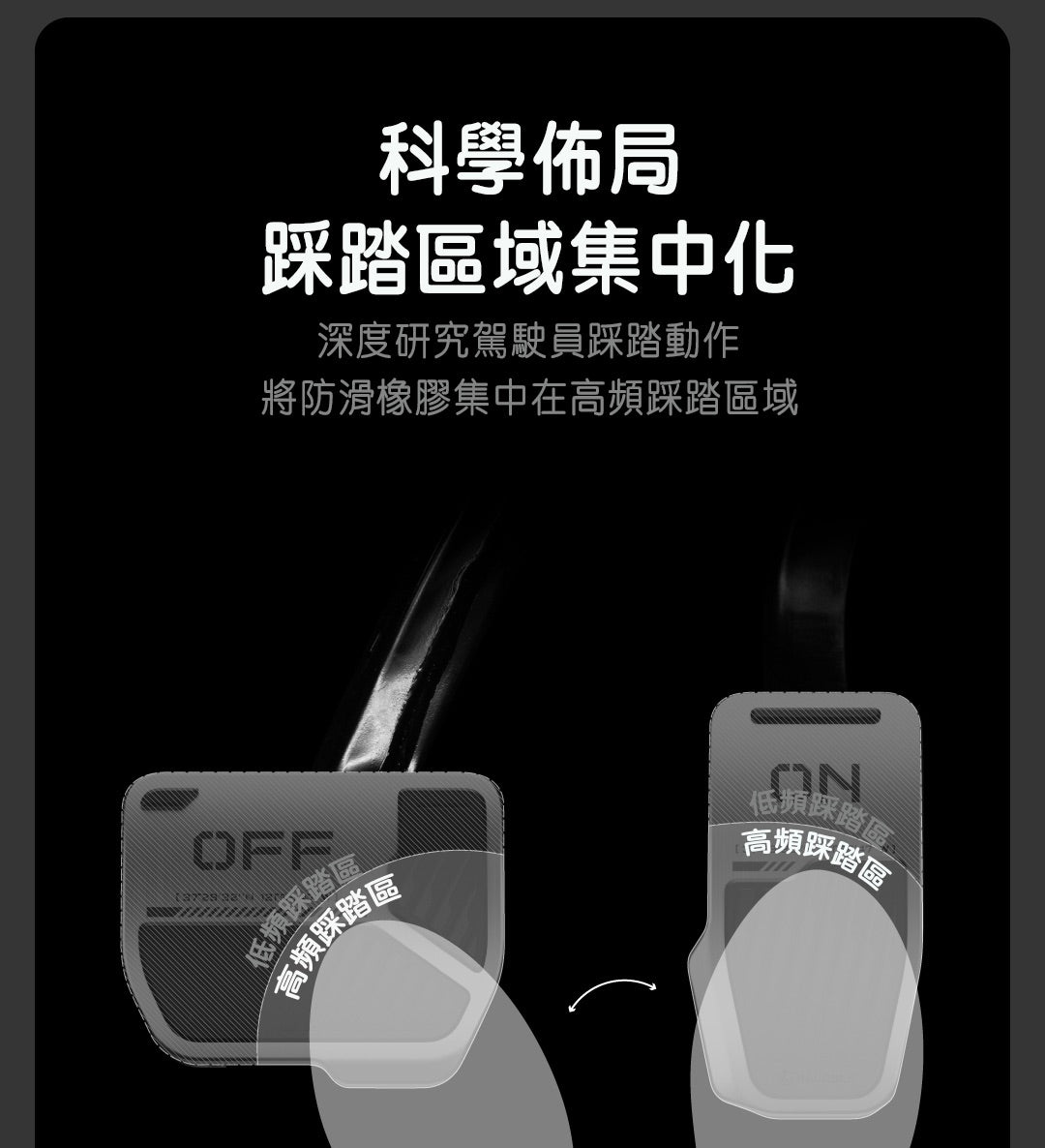 HALOBLK 黑洛 Model 3/Y/S/X/煥新版3/煥新版Y 全新第二代鋁合金踏板