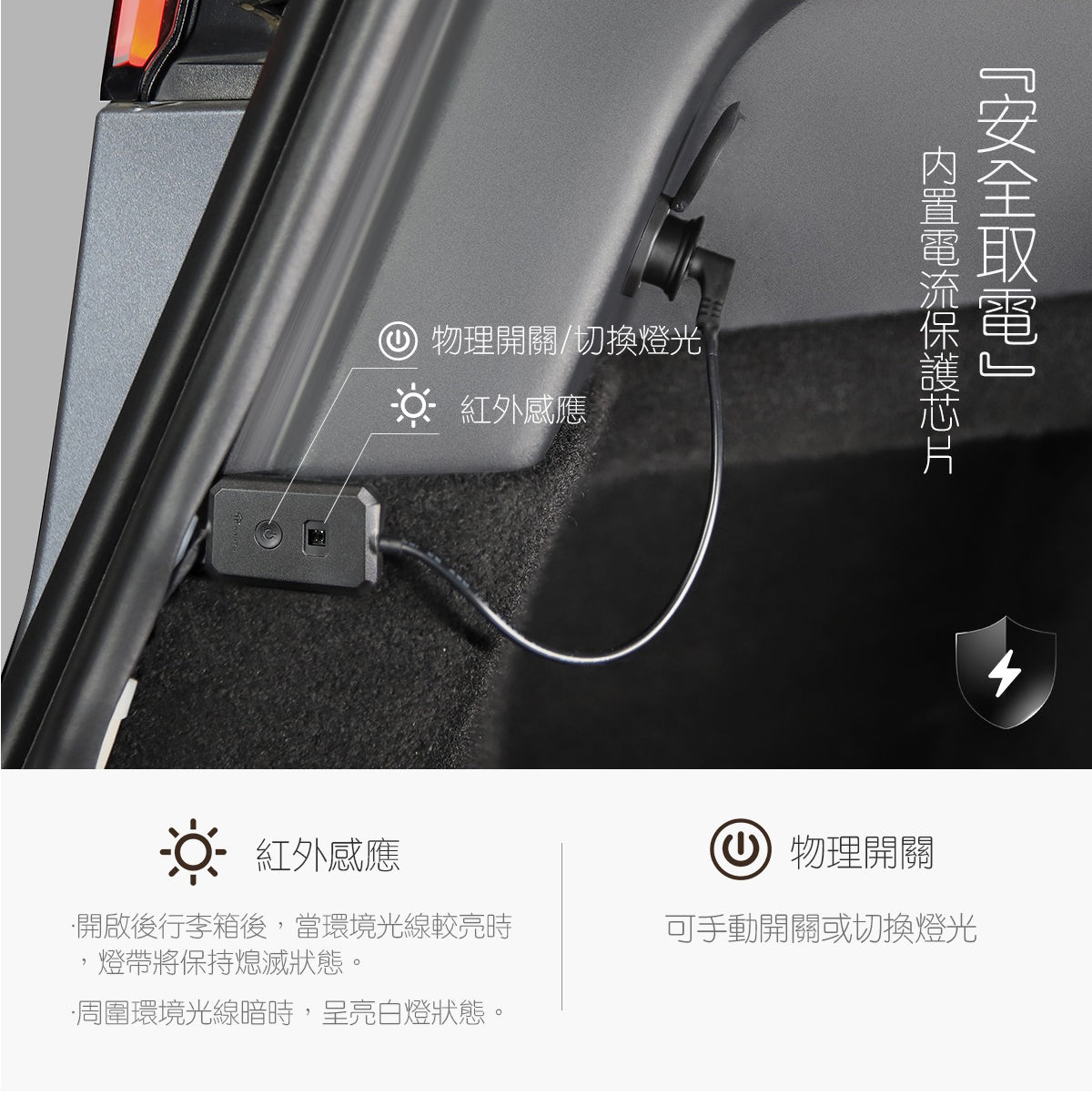 TPARTS 21-24年Model Y/煥新版Model Y Juniper 智能感應前/後行李箱雙色氛圍燈