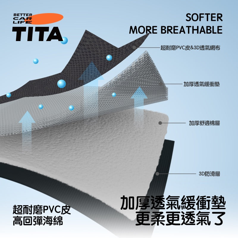 TITA 爽Pro - 特斯拉全車系/非特斯拉車款通用 升級加厚款車用通風坐墊