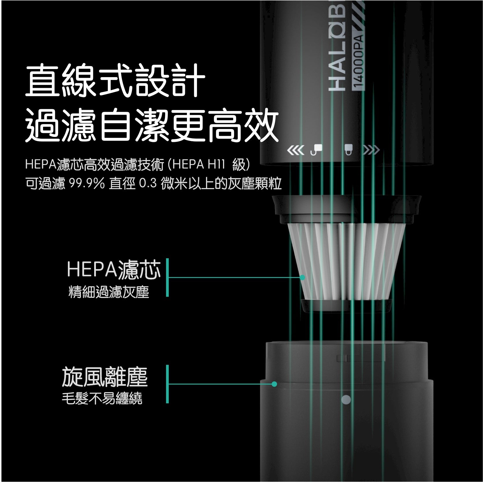 HALOBLK 黑洛 無線手持車用吸塵器