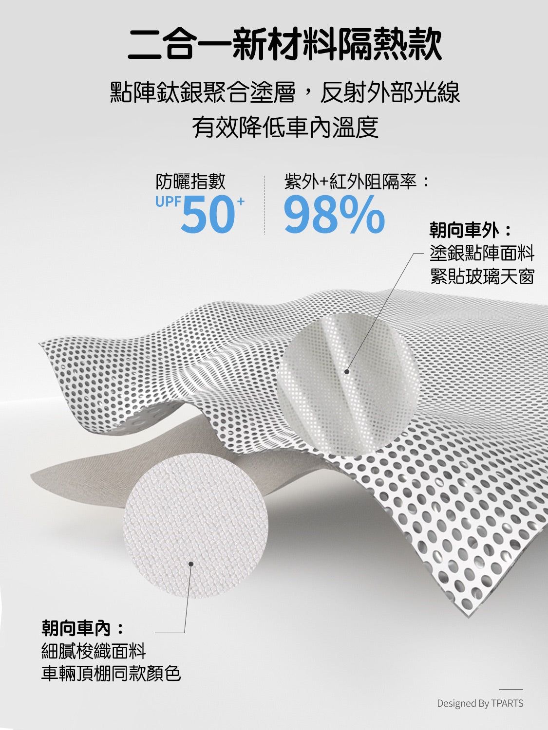 【夏季特惠商品】TPARTS Model 3/Y 分體式冰晶遮陽簾/遮陽傘組合