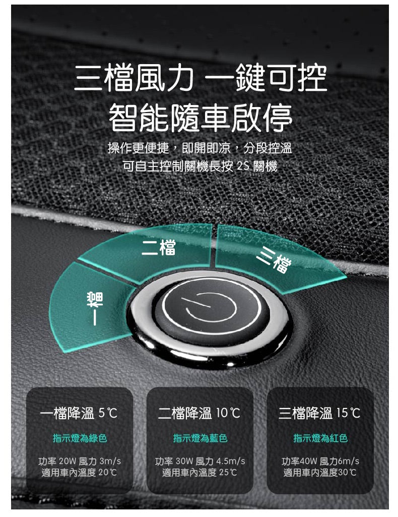 HALOBLK 黑洛 特斯拉全車系/非特斯拉車款通用 車用通風坐墊