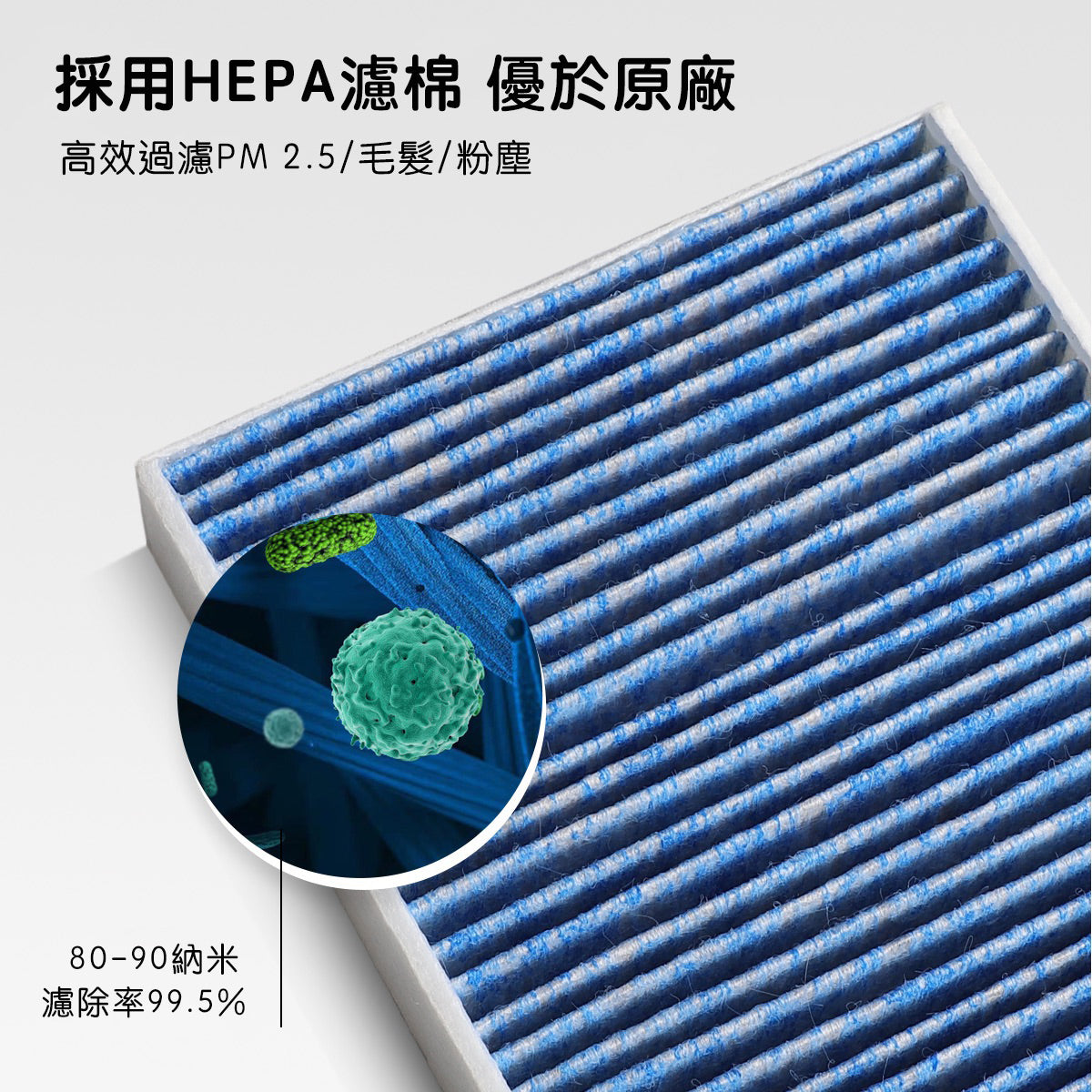 TPARTS Model 3/Y/煥新版3/煥新版Y HEPA 空調濾芯