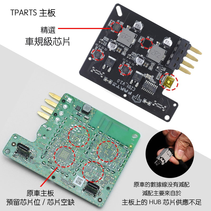 TPARTS Model 3/Y 2022 中控數據傳輸模組