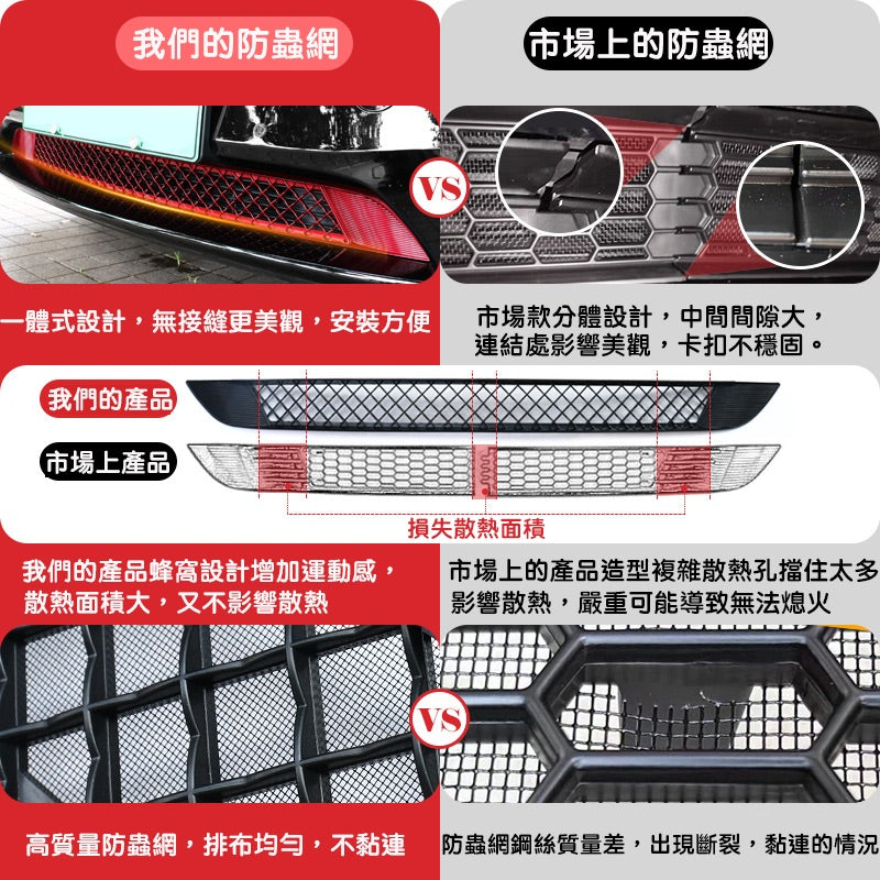 【虧本出清 售完不補】Model Y 2021-2024 可拆卸前保險桿防蟲網+鋁網