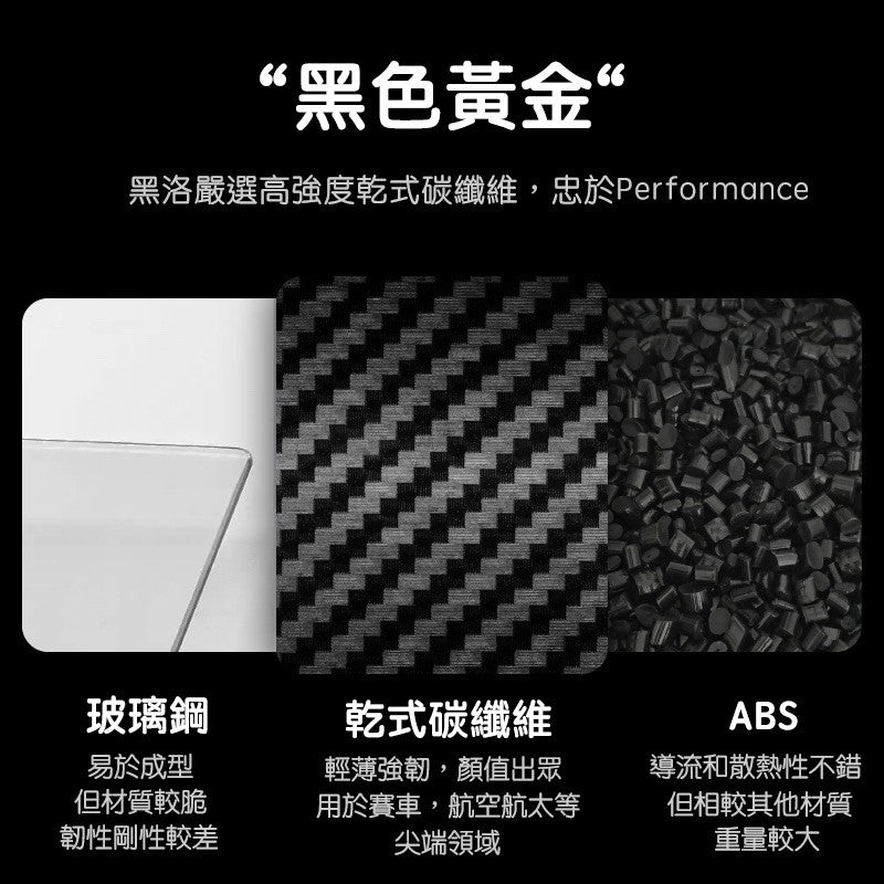 HALOBLK 黑洛  煥新版Model 3 Highland 碳纖維風刀