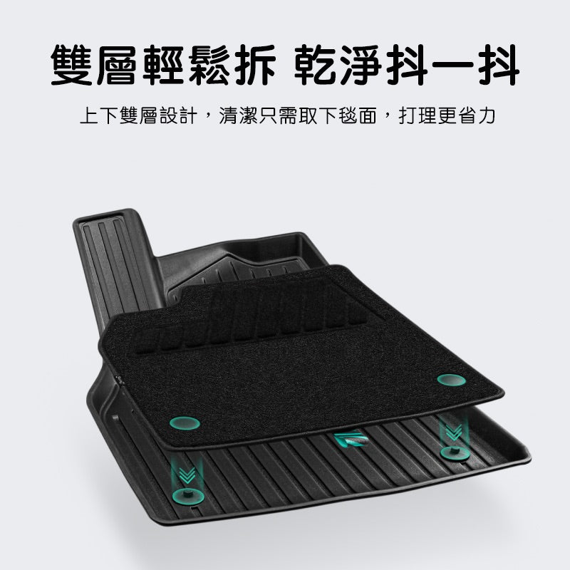 HALOBLK 黑洛  煥新版Model Y Juniper 雙層腳踏墊 / 前後行李箱墊+椅背墊四件組
