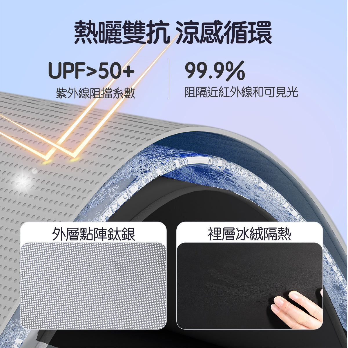 TPARTS Model X 新升級款冰絨自吸附遮陽簾