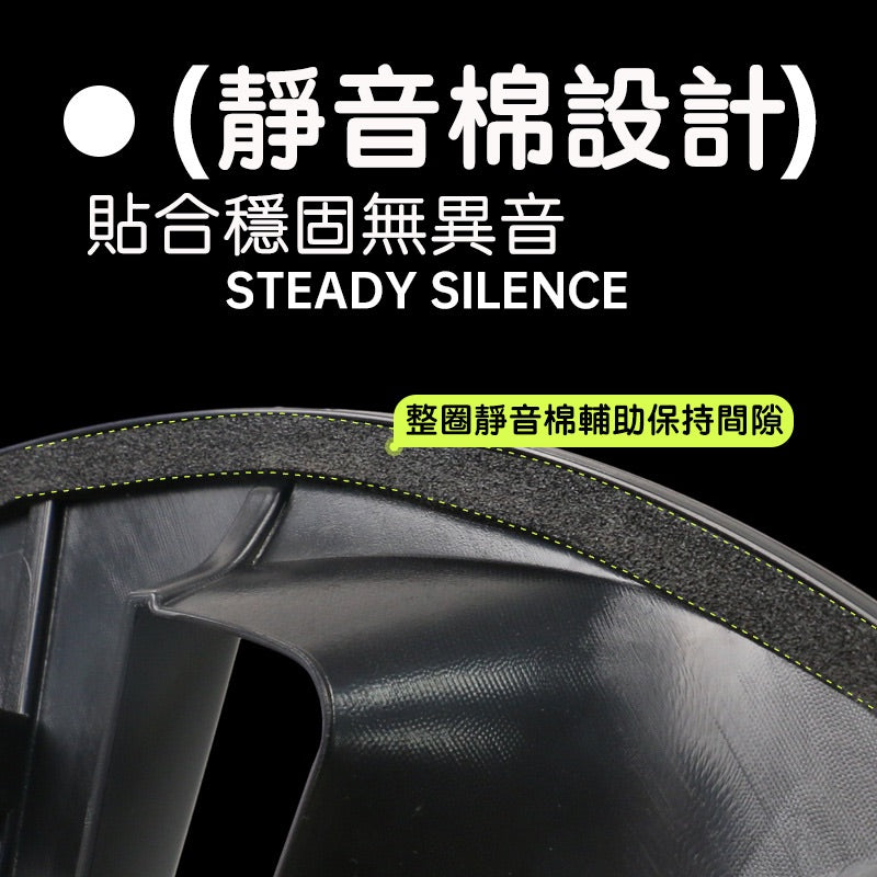 Model Y 19吋暴風款輪轂節能蓋