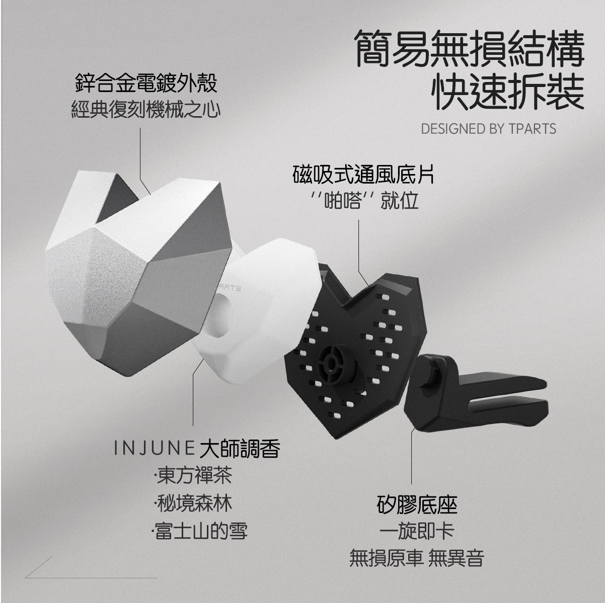 TPARTS 全車系適用 車用香薰特斯拉機械之心出風口香氛