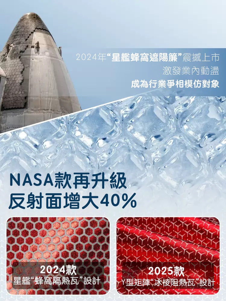 HALOBLK 黑洛  煥新版Model 3 Highland / 煥新版Model Y Juniper 車頂玻璃雙層Pro遮陽簾