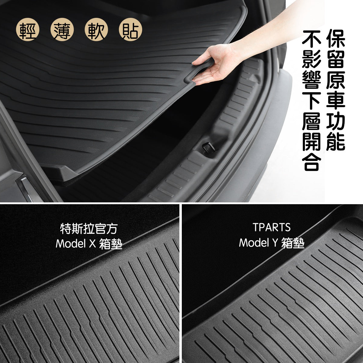 TPARTS 煥新版Model 3 Highland / 煥新版Model Y Juniper 前後行李箱墊+椅背墊全套組