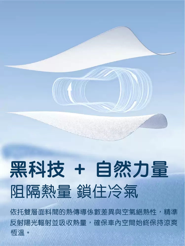 HALOBLK 黑洛  煥新版Model 3 Highland / 煥新版Model Y Juniper 車頂玻璃雙層Pro遮陽簾