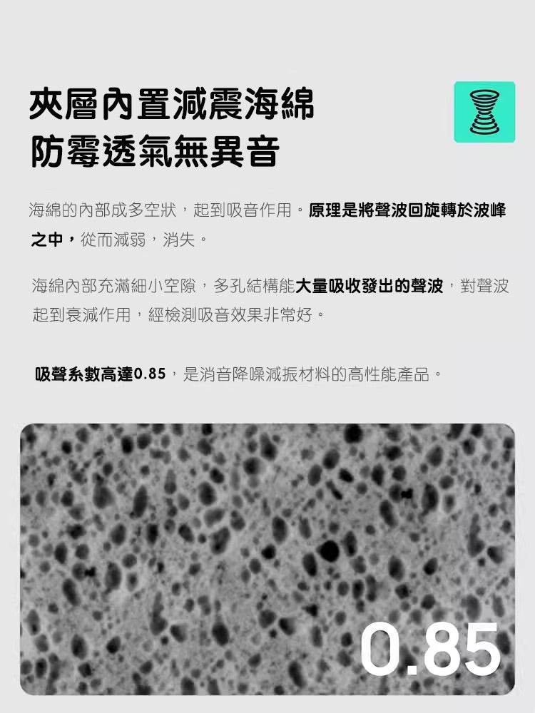 HALOBLK 黑洛 3/Y/S/煥新版3/煥新版Y 後排座椅防踢墊