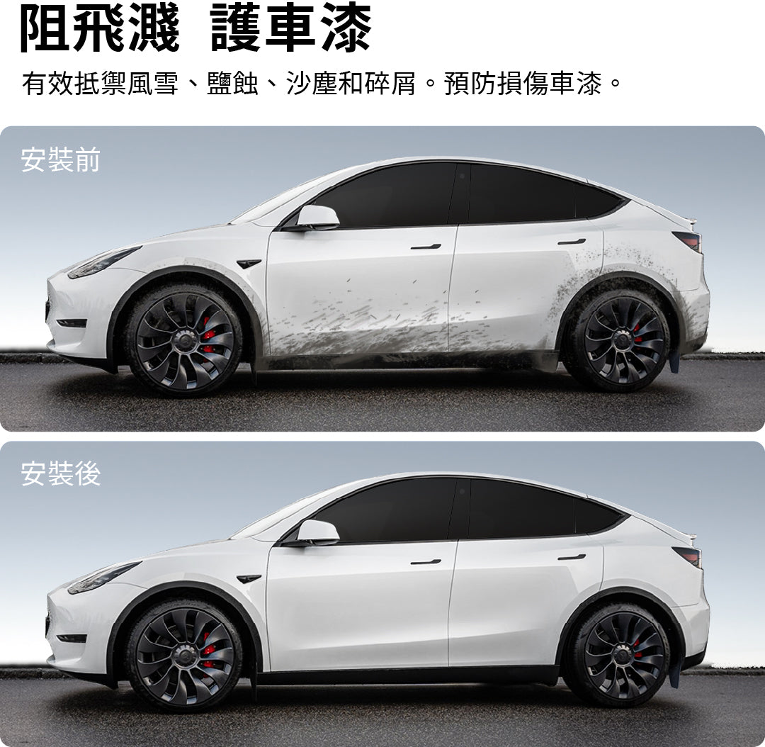 HALOBLK 黑洛 Model Y / 煥新版Y 光環擋泥板
