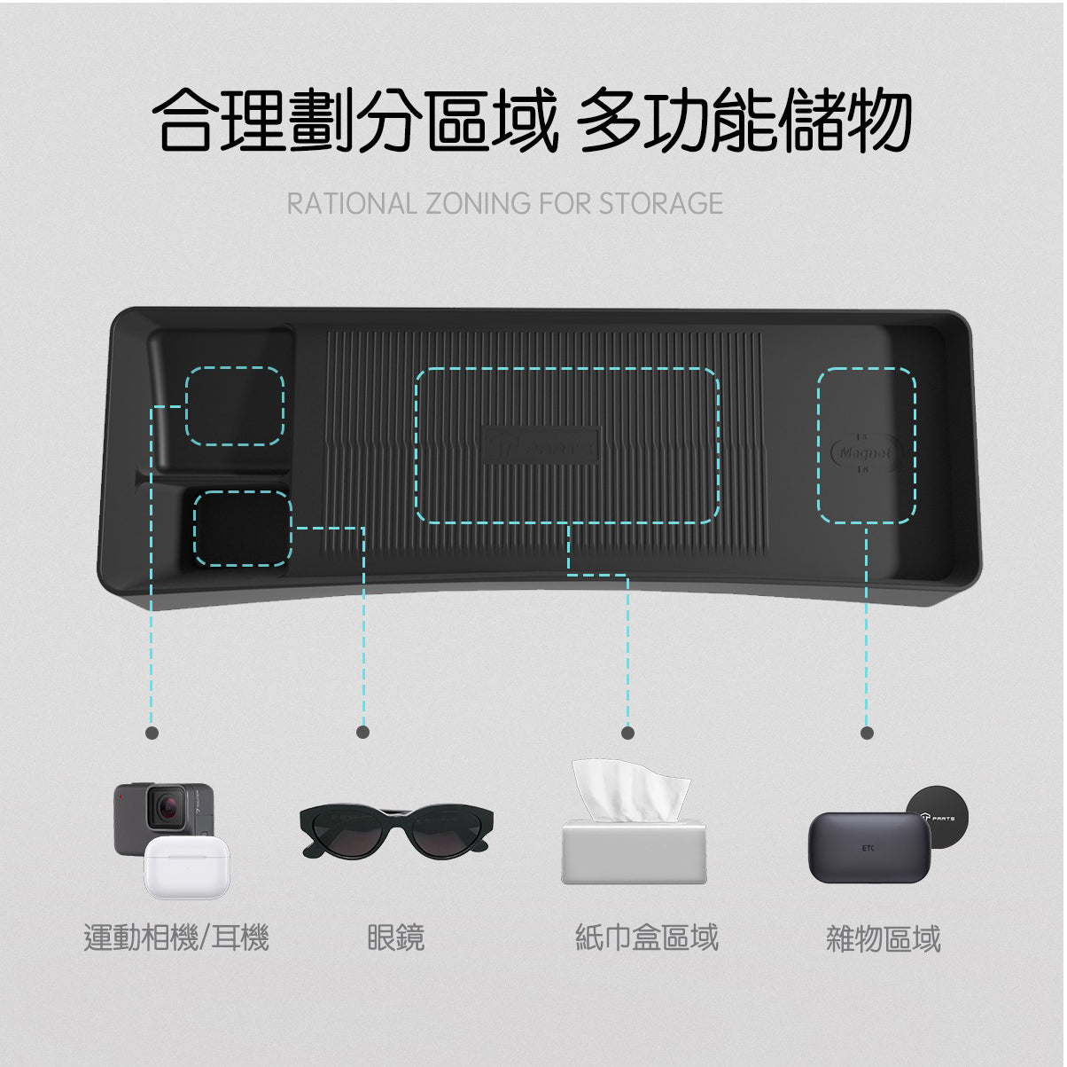 TPARTS 煥新版Model 3 / 煥新版Model Y 螢幕後儲物盒