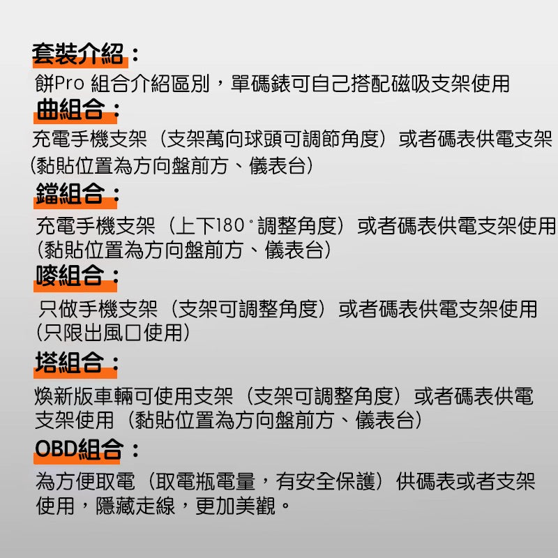 TITA 餅Basic／餅Pro - Model 3/Y/煥新版3/煥新版Y 無線磁吸式車載碼表