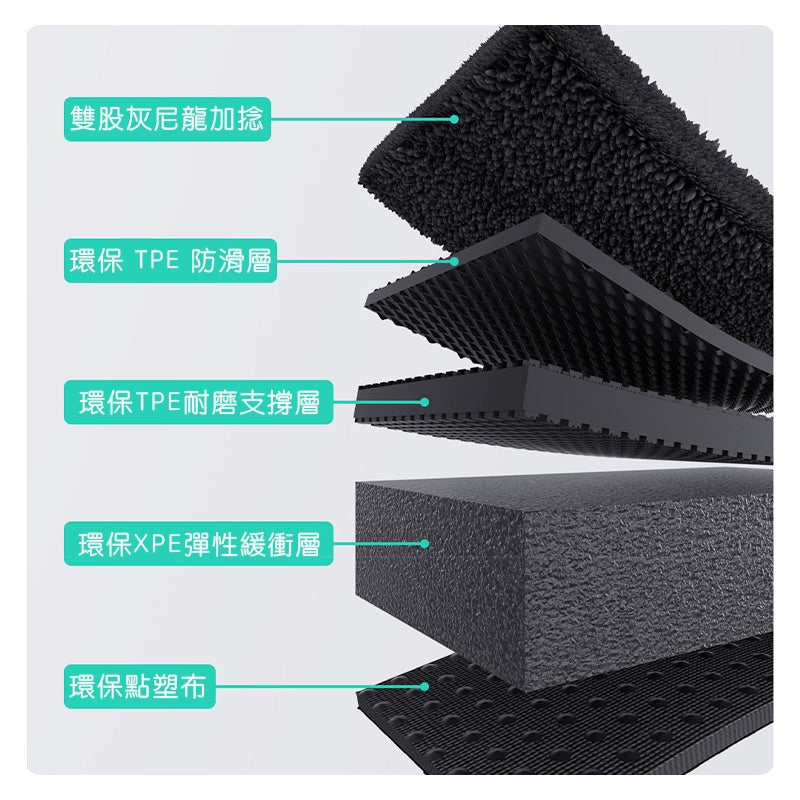 HALOBLK 黑洛 Model Y 超強史詩級雙層腳踏墊