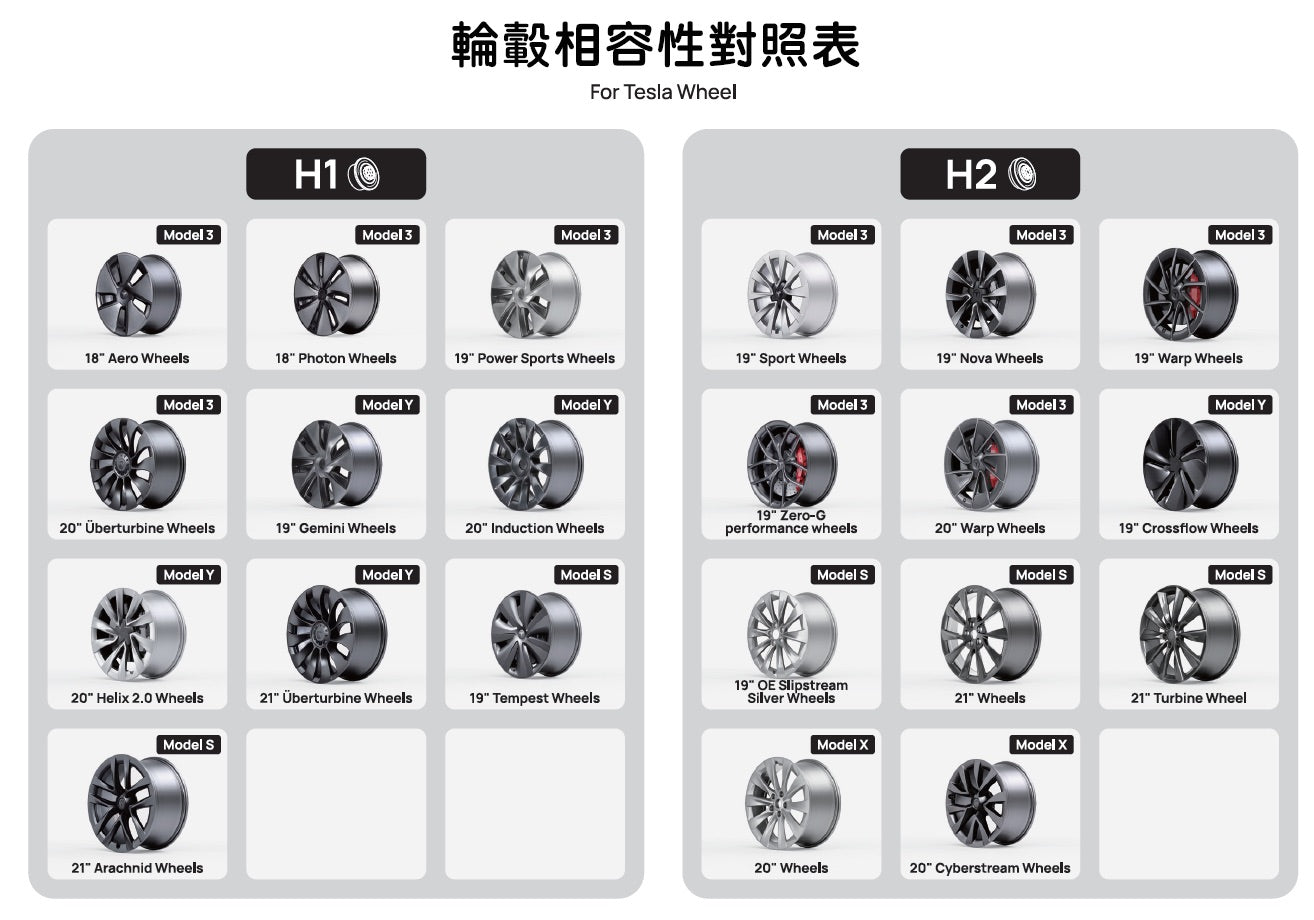 HALOBLK 黑洛 HALODIS 2 Model 3/Y/S/X/煥新版3/煥新版Y 動力盤2輪轂節能蓋18/19/20/21寸