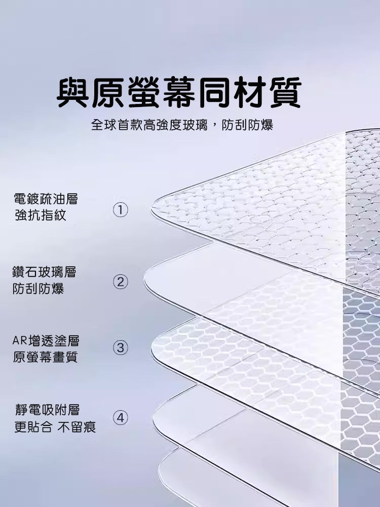 【虧本出清 售完不補】HALOBLK 黑洛 煥新版Model 3/Y 前後螢幕鋼化膜