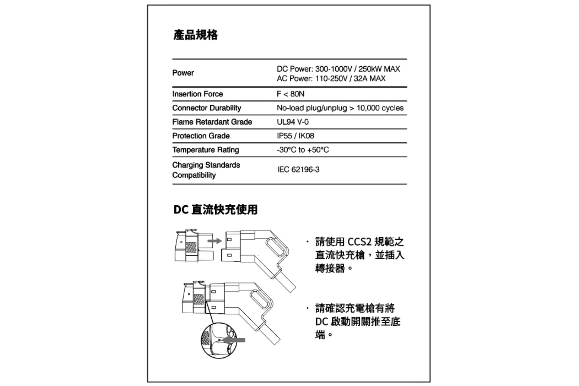 JOWUA CCS1 快慢充萬用組