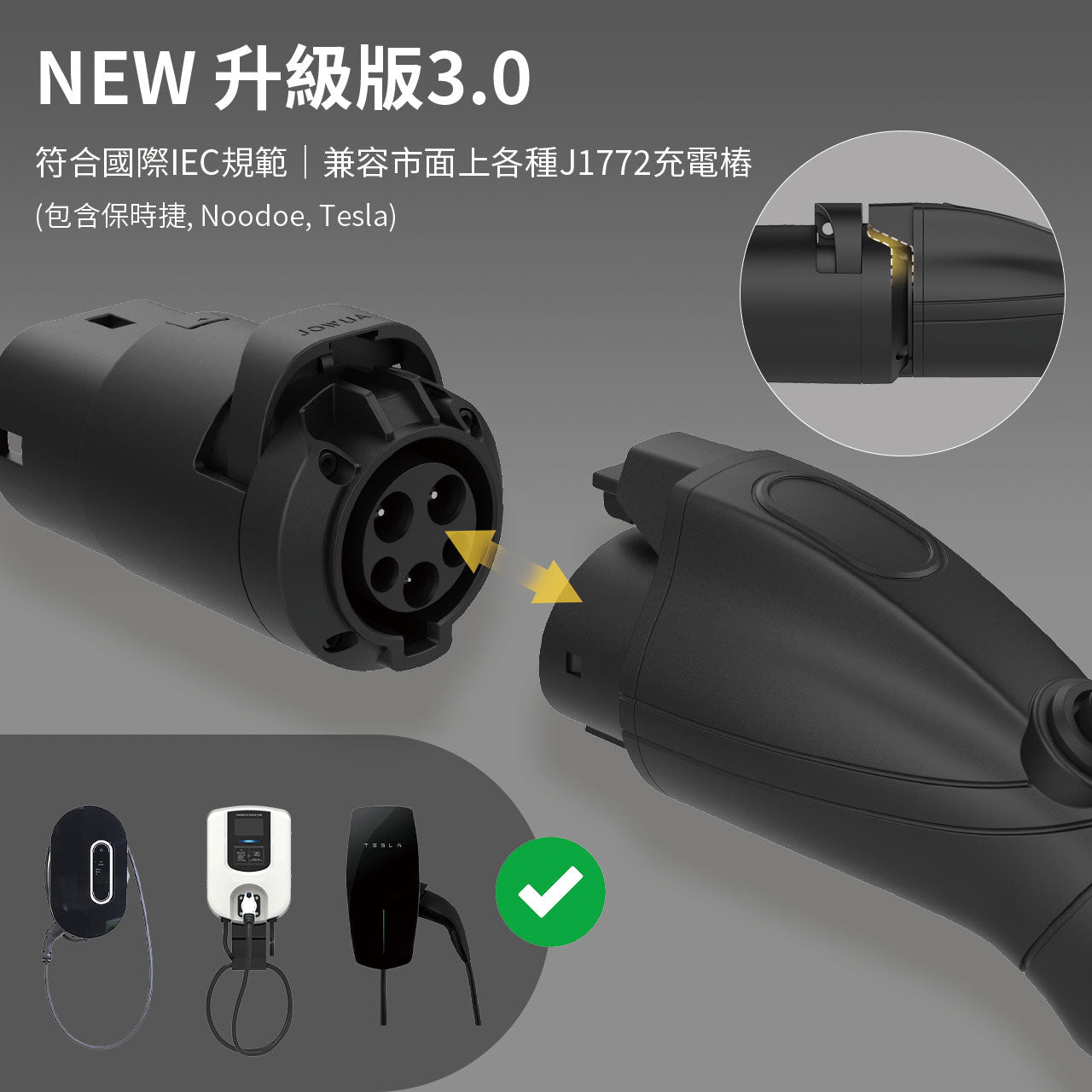 JOWUA J1772 to CCS2-AC (TYPE2) 轉接頭（V3 防拔款）