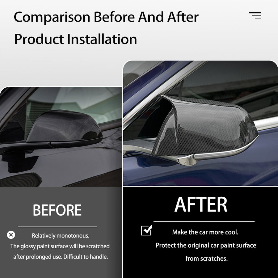 Hansshow Model 3 真碳後照鏡保護罩 - 牛角款