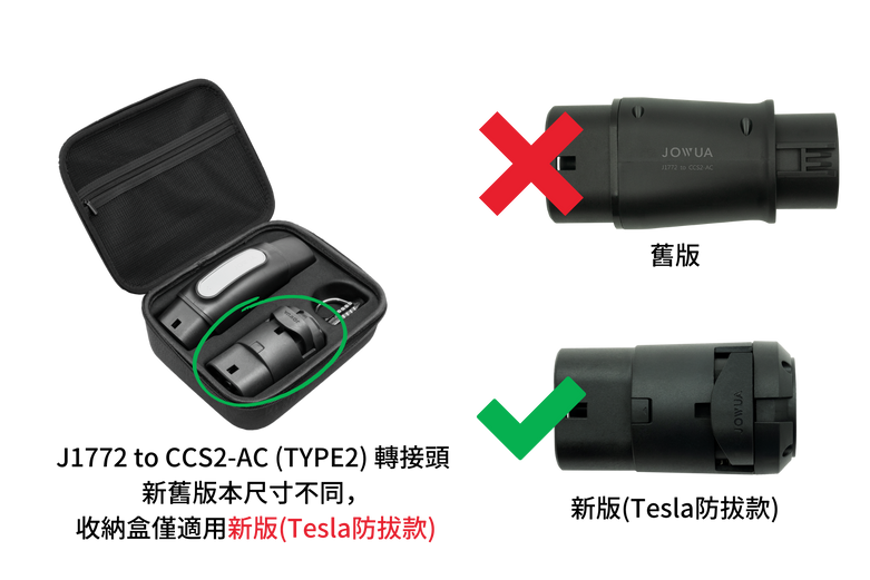 Jowua 充電轉接頭收納包 - CCS2-AC (TYPE2)